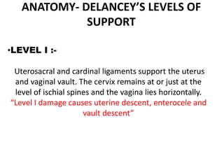 Pelvic organ prolapse | PPTX
