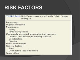 RISK FACTORS
 