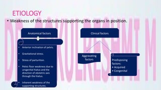 ETIOLOGY
• Weakness of the structures supporting the organs in position.
Anatomical factors Clinical factors
Aggravating
factors Predisposing
factors:
• Acquired
• Congenital
• Anterior inclination of pelvis.
• Gravitational stress.
• Stress of parturition.
• Pelvic floor weakness due to
urogenital hiatus and the
direction of obstetric axis
through the hiatus.
• Inherent weakness of the
supporting structures.
 