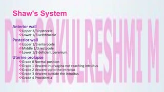 Shaw's System
Anterior wall
Upper 2/3 cystocele
Lower 1/3 urethrocele
Posterior wall
Upper 1/3 enterocele
Middle 1/3 rectocele
Lower 1/3 deficient perenium
Uterine prolapse
Grade 0 Normal position
Grade 1 descent into vagina not reaching introitus
Grade 2 descent up to the introitus
Grade 3 descent outside the introitus
Grade 4 Procidentia
 