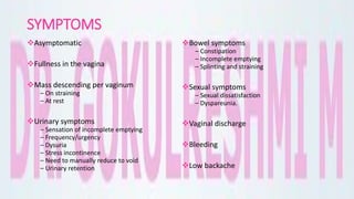 SYMPTOMS
Asymptomatic
Fullness in the vagina
Mass descending per vaginum
– On straining
– At rest
Urinary symptoms
– Sensation of incomplete emptying
– Frequency/urgency
– Dysuria
– Stress incontinence
– Need to manually reduce to void
– Urinary retention
Bowel symptoms
– Constipation
– Incomplete emptying
– Splinting and straining
Sexual symptoms
– Sexual dissatisfaction
– Dyspareunia.
Vaginal discharge
Bleeding
Low backache
 