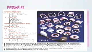 PESSARIES
 