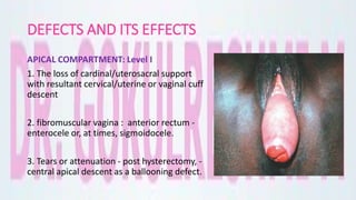 DEFECTS AND ITS EFFECTS
APICAL COMPARTMENT: Level I
1. The loss of cardinal/uterosacral support
with resultant cervical/uterine or vaginal cuff
descent
2. fibromuscular vagina : anterior rectum -
enterocele or, at times, sigmoidocele.
3. Tears or attenuation - post hysterectomy, -
central apical descent as a ballooning defect.
 
