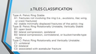 2.TILES CLASSIFICATION
 