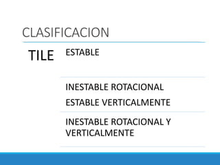 CLASIFICACION
TILE ESTABLE
INESTABLE ROTACIONAL
ESTABLE VERTICALMENTE
INESTABLE ROTACIONAL Y
VERTICALMENTE
 