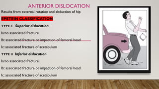 PELVIS FRACTURES AND HIP DISLOCATIONS.pptx