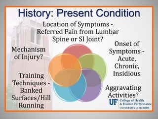 History: Present Condition
Location of Symptoms -
Referred Pain from Lumbar
Spine or SI Joint?
Onset of
Symptoms -
Acute,
Chronic,
Insidious
Aggravating
Activities?
Training
Techniques -
Banked
Surfaces/Hill
Running
Mechanism
of Injury?
 