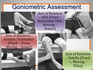 Goniometric Assessment
Axis of Rotation –
Greater Trochanter
(Fixed – Torso,
Moving – Femur)
Axis of Rotation
– ASIS (Fixed –
Horizontal ASIS,
Moving –
Femur)
Axis of Rotation
– Patella (Fixed
┴, Moving –
Tibia)
 
