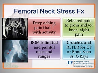 Femoral Neck Stress Fx
Deep aching
pain that 
with activity
Referred pain
to groin and/or
knee, night
pain
ROM is limited
and painful
near end
ranges
Crutches and
REFER for CT
or Bone Scan
vs. X-Rays
 