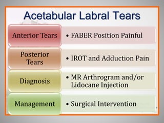Acetabular Labral Tears
• FABER Position Painful
Anterior Tears
• IROT and Adduction Pain
Posterior
Tears
• MR Arthrogram and/or
Lidocane Injection
Diagnosis
• Surgical Intervention
Management
 