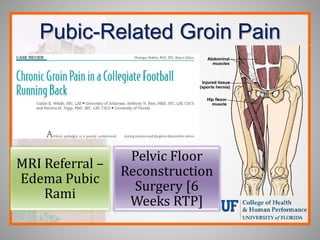 Pubic-Related Groin Pain
MRI Referral –
Edema Pubic
Rami
Pelvic Floor
Reconstruction
Surgery [6
Weeks RTP]
 