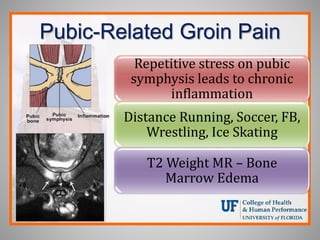 Pubic-Related Groin Pain
Repetitive stress on pubic
symphysis leads to chronic
inflammation
Distance Running, Soccer, FB,
Wrestling, Ice Skating
T2 Weight MR – Bone
Marrow Edema
 