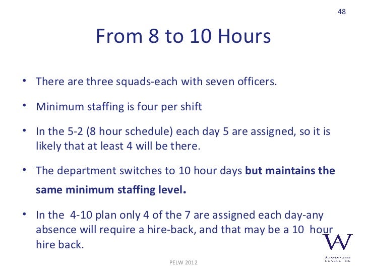 8 hour shift schedules for 7 days a week