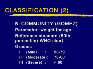 CLASSIFICATION (2)
B. COMMUNITY (GOMEZ)
Parameter: weight for age
Reference standard (50th
percentile) WHO chart
Grades:
I
(Mild)
:
II (Moderate):
III (Severe) :

90-70
70-60
< 60

 