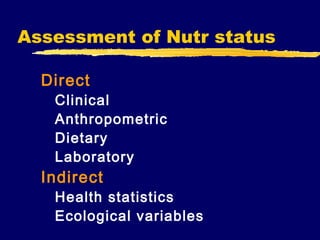 Assessment of Nutr status
Direct

Clinical
Anthropometric
Dietary
Laboratory

Indirect

Health statistics
Ecological variables

 