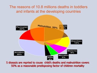 Protein energy malnutrition in children | PPT