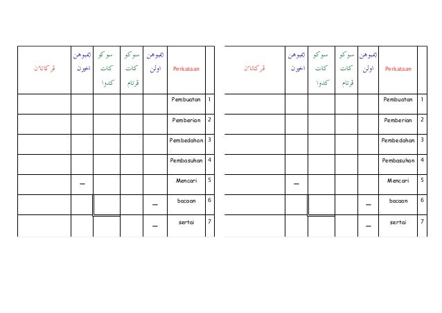Latihan Jawi Tahun 3