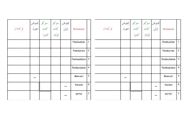 Latihan Jawi Tahun 3