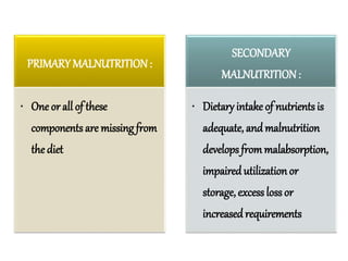 PRIMARY MALNUTRITION:
• One or all of these
components are missing from
the diet
SECONDARY
MALNUTRITION:
• Dietary intake of nutrients is
adequate, and malnutrition
develops frommalabsorption,
impaired utilizationor
storage, excess loss or
increased requirements
 