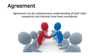 Agreement
Agreement can be achieved once understanding of both sides’
viewpoints and interests have been considered.
 