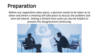 Negotiation Skills  