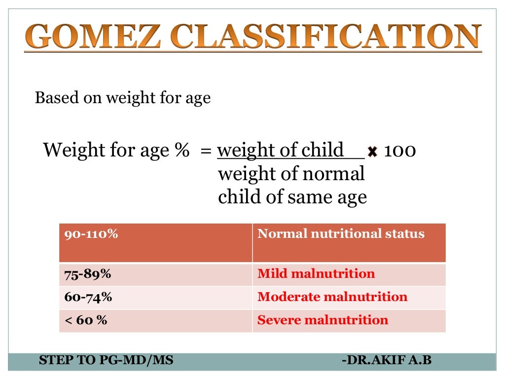 PROTEIN ENERGY MALNUTRITION