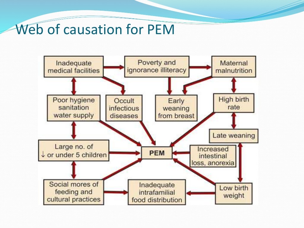 protein energy malnutrition