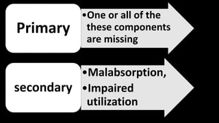•One or all of the
these components
are missing
Primary
•Malabsorption,
•Impaired
utilization
secondary
 