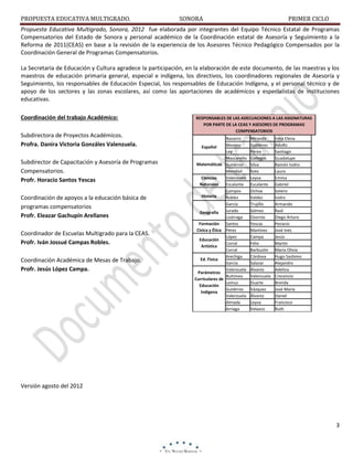 PROPUESTA EDUCATIVA MULTIGRADO.

SONORA

PRIMER CICLO

Propuesta Educativa Multigrado, Sonora, 2012 fue elaborada por integrantes del Equipo Técnico Estatal de Programas
Compensatorios del Estado de Sonora y personal académico de la Coordinación estatal de Asesoría y Seguimiento a la
Reforma de 2011(CEAS) en base a la revisión de la experiencia de los Asesores Técnico Pedagógico Compensados por la
Coordinación General de Programas Compensatorios.
La Secretaría de Educación y Cultura agradece la participación, en la elaboración de este documento, de las maestras y los
maestros de educación primaria general, especial e indígena, los directivos, los coordinadores regionales de Asesoría y
Seguimiento, los responsables de Educación Especial, los responsables de Educación Indígena, y el personal técnico y de
apoyo de los sectores y las zonas escolares, así como las aportaciones de académicos y especialistas de instituciones
educativas.
Coordinación del trabajo Académico:
Subdirectora de Proyectos Académicos.
Profra. Danira Victoria Gonzáles Valenzuela.
Subdirector de Capacitación y Asesoría de Programas
Compensatorios.
Profr. Horacio Santos Yescas
Coordinación de apoyos a la educación básica de
programas compensatorios
Profr. Eleazar Gachupín Arellanes
Coordinador de Escuelas Multigrado para la CEAS.
Profr. Iván Jossué Campas Robles.
Coordinación Académica de Mesas de Trabajo.
Profr. Jesús López Campa.

RESPONSABLES DE LAS ADECUACIONES A LAS ASIGNATURAS
POR PARTE DE LA CEAS Y ASESORES DE PROGRAMAS
COMPENSATORIOS
Navarro
Moreno
Español
Ley
Mascareño
Matemáticas Gutiérrez
Mendívil
Ciencias
Valenzuela
Naturales
Escalante
Campos
Historia
Robles
García
Jurado
Geografía
Lizárraga
Formación Santos
Cívica y Ética Pérez
López
Educación
Corral
Artística
Corral
Arechiga
Ed. Física
García
Valenzuela
Parámetros
Buitimea
Curriculares de
Lemus
Educación
Gutiérrez
Indígena
Valenzuela
Almada
Arriaga

Miranda
Gutiérrez
Perea
Gallegos
Silva
Soto
Leyva
Escalante
Ochoa
Valdez
Trujillo
Gómez
Ozornio
Yescas
Martínez
Campa
Félix
Barbuzón
Córdova
Salazar
Álvarez
Valenzuela
Duarte
Vázquez
Álvarez
Leyva
Velazco

Irma Elena
Adolfo
Santiago
Guadalupe
Ramón Isidro
Lauro
Emma
Gabriel
Sotero
Isidro
Armando
Raúl
Diego Arturo
Horacio
José Inés
Jesús
Martín
María Olivia
Hugo Sashimo
Alejandro
Adelina
Crecencio
Brenda
José María
Daniel
Francisco
Ruth

Versión agosto del 2012

3

 