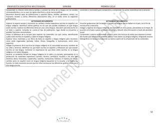 PROPUESTA EDUCATIVA MULTIGRADO.

SONORA

Comprender la relación entre letra y sonido, y conocer las letras de su lengua con los sonidos
correspondientes y, en su caso, los signos diacríticos u otras marcas gráﬁcas.
Reconocer diversos tipos de publicaciones o soportes (libros, carteles, periódicos, cartas), sus
funciones sociales y ciertas diferencias básicasentre ellos, en el modo como se organizan
gráﬁcamente
ACTIVIDADES RECURRENTES
Explorar el espacio escolar y reconocer los carteles o textos expositivos escritos en español y en
lengua indígena. Identificar índices gráficos en los que sea posible establecer en qué lengua
están escritos. Explorar las diferentes letras en una y otra lenguas. Descubrir qué está escrito en
un texto o soporte, tomando en cuenta el tipo de publicación, lugar donde se encuentra y
posibles funciones comunicativas.
Visitar la biblioteca de la escuela para explorar los materiales con que cuenta, identificando
cuáles están escritos en español y cuáles en lengua indígena.
Explorar estos materiales y sus libros de texto en español o lengua indígena para reconocer
cómo están organizados (portada, índice, títulos, fotografías o ilustraciones, entre otros
aspectos).
Indagar la presencia de la escritura en lengua indígena en la comunidad (anuncios, nombres de
las calles y letreros). Identificar los que estén escritos en español y reflexionar por qué estarán
escritos en esa lengua. Comentar la importancia de que éstos estén escritos en la lengua
indígena o en textos bilingües.
Generar un ambiente letrado en lengua indígena en el salón y la escuela, participando en la
producción de materiales expositivos (carteles, letreros, periódicos murales) o de otro tipo
(ficheros, libros, historietas, cuadernillos, volantes, invitaciones, folletos). El maestro les lee los
carteles tanto en español como en lengua indígena expuestos en la escuela, y les explica su
función. En todo momento procura que los niños reconozcan las diferencias gráficas entre una y
otra lengua escrita.

PRIMER CICLO
numerales o nominales) para compararlos y comprender las partes sistemáticas de la variación.

ACTIVIDADES RECURRENTES
Escuchar grabaciones (de Conaculta o Conafe) en lenguas que se hablan en el país, con el ﬁn de
reconocerlas y valorarlas.
Indagar y registrar las lenguas indígenas que se hablan en otros países, ubicándolas en el mapa, de
acuerdo con el país o países en donde se hablan, y difundir esta información a través del periódico
mural.
Comprender y valorar la diversidad cultural a partir de la lectura de textos que expresen la visión
del mundo que tienen otros pueblos. Traducir esos textos a la lengua indígena, integrando acervos
bibliográﬁcos en los que la traducción se realice a partir de la comprensión de los contenidos.

32

 