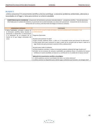 PROPUESTA EDUCATIVA MULTIGRADO.

SONORA

TERCER CICLO

BLOQUE V.
¿Cómo conocemos? El conocimiento científico y técnico contribuye a solucionar problemas ambientales, adicciones o
necesidades en el hogar y tome para construir un entorno saludable
COMPETENCIA QUE SE FAVORECEN: Comprensión de fenómenos y procesos naturales desde la perspectiva científica Toma de decisiones
informadas para el cuidado del ambiente y la promoción de la salud orientadas a la cultura de la prevención Comprensión de los alcances y
limitaciones de la ciencia y del desarrollo tecnológico en diversos contextos.
APRENDIZAJE ESPERADO
 Aplica habilidades, actitudes y valores de
la formación científica básica durante la
planeación, el desarrollo, la comunicación
y la evaluación de un proyecto de su
interés en el que integra contenidos del
curso.

CONTENIDO
PROYECTO ESTUDIANTIL PARA INTEGRAR Y APLICAR APRENDIZAJES ESPERADOS Y LAS
COMPETENCIAS*
Preguntas Opcionales:
Acciones para promover la salud.
 ¿Qué acciones podemos llevar a cabo en la comunidad escolar para prevenir las adicciones?
 ¿Qué puedo hacer para conservar mi salud, a partir de las acciones que se llevan a cabo en el
lugar donde vivo para promover la salud de niños y adolescentes?
Acciones para cuidar el ambiente.
 ¿Cómo podemos contribuir a reducir el principal problema ambiental del lugar donde vivo?
 ¿Cuáles son las acciones de consumo sustentable que podemos llevar a la práctica de manera
cotidiana en nuestra localidad, con base en su contribución en el cuidado de la riqueza natural?
Aplicación de conocimiento científico y tecnológico.
 ¿Cómo podemos construir una lámpara de mano o un timbre eléctrico?
 ¿Cómo construir un dispositivo para calentar agua o alimentos que funcione con energía solar?

62

 