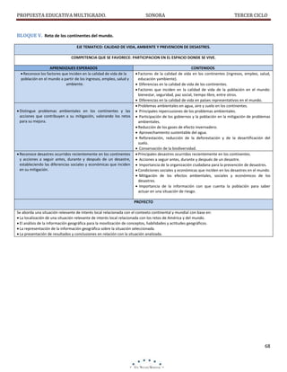 PROPUESTA EDUCATIVA MULTIGRADO.

SONORA

TERCER CICLO

BLOQUE V. Reto de los continentes del mundo.
EJE TEMATICO: CALIDAD DE VIDA, AMBIENTE Y PREVENCION DE DESASTRES.
COMPETENCIA QUE SE FAVORECE: PARTICIPACION EN EL ESPACIO DONDE SE VIVE.
APRENDIZAJES ESPERADOS
 Reconoce los factores que inciden en la calidad de vida de la
población en el mundo a partir de los ingresos, empleo, salud y
ambiente.

 Distingue problemas ambientales en los continentes y las
acciones que contribuyen a su mitigación, valorando los retos
para su mejora.

 Reconoce desastres ocurridos recientemente en los continentes
y acciones a seguir antes, durante y después de un desastre,
estableciendo las diferencias sociales y económicas que inciden
en su mitigación.

CONTENIDOS
 Factores de la calidad de vida en los continentes (ingresos, empleo, salud,
educación yambiente).
 Diferencias en la calidad de vida de los continentes.
 Factores que inciden en la calidad de vida de la población en el mundo:
bienestar, seguridad, paz social, tiempo libre, entre otros.
 Diferencias en la calidad de vida en países representativos en el mundo.
 Problemas ambientales en agua, aire y suelo en los continentes.
 Principales repercusiones de los problemas ambientales.
 Participación de los gobiernos y la población en la mitigación de problemas
ambientales.
 Reducción de los gases de efecto invernadero.
 Aprovechamiento sustentable del agua.
 Reforestación, reducción de la deforestación y de la desertificación del
suelo.
 Conservación de la biodiversidad.
 Principales desastres ocurridos recientemente en los continentes.
 Acciones a seguir antes, durante y después de un desastre.
 Importancia de la organización ciudadana para la prevención de desastres.
 Condiciones sociales y económicas que inciden en los desastres en el mundo.
 Mitigación de los efectos ambientales, sociales y económicos de los
desastres.
 Importancia de la información con que cuenta la población para saber
actuar en una situación de riesgo.
PROYECTO

Se aborda una situación relevante de interés local relacionada con el contexto continental y mundial con base en:
 La localización de una situación relevante de interés local relacionada con los retos de América y del mundo.
 El análisis de la información geográfica para la movilización de conceptos, habilidades y actitudes geográficos.
 La representación de la información geográfica sobre la situación seleccionada.
 La presentación de resultados y conclusiones en relación con la situación analizada.

68

 