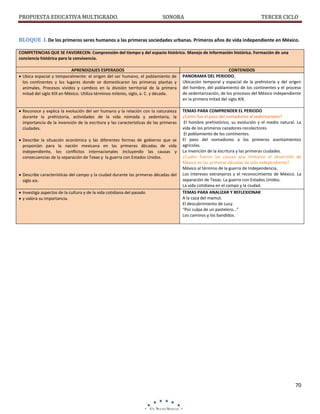 PROPUESTA EDUCATIVA MULTIGRADO.

SONORA

TERCER CICLO

BLOQUE I. De los primeros seres humanos a las primeras sociedades urbanas. Primeros años de vida independiente en México.
COMPETENCIAS QUE SE FAVORECEN: Comprensión del tiempo y del espacio histórico. Manejo de información histórica. Formación de una
conciencia histórica para la convivencia.
APRENDIZAJES ESPERADOS
 Ubica espacial y temporalmente: el origen del ser humano, el poblamiento de
los continentes y los lugares donde se domesticaron las primeras plantas y
animales. Procesos vividos y cambios en la división territorial de la primera
mitad del siglo XIX en México. Utiliza términos milenio, siglo, a. C. y década.

CONTENIDOS
PANORAMA DEL PERIODO.
Ubicación temporal y espacial de la prehistoria y del origen
del hombre, del poblamiento de los continentes y el proceso
de sedentarización, de los procesos del México independiente
en la primera mitad del siglo XIX.

 Reconoce y explica la evolución del ser humano y la relación con la naturaleza
durante la prehistoria, actividades de la vida nómada y sedentaria, la
importancia de la invención de la escritura y las características de las primeras
ciudades.

TEMAS PARA COMPRENDER EL PERIODO
¿Cómo fue el paso del nomadismo al sedentarismo?
El hombre prehistórico, su evolución y el medio natural. La
vida de los primeros cazadores-recolectores.
El poblamiento de los continentes.
El paso del nomadismo a los primeros asentamientos
agrícolas.
La invención de la escritura y las primeras ciudades.
¿Cuáles fueron las causas que limitaron el desarrollo de
México en las primeras décadas de vida independiente?
México al término de la guerra de Independencia.
Los intereses extranjeros y el reconocimiento de México. La
separación de Texas. La guerra con Estados Unidos.
La vida cotidiana en el campo y la ciudad.
TEMAS PARA ANALIZAR Y REFLEXIONAR
A la caza del mamut.
El descubrimiento de Lucy.
“Por culpa de un pastelero…”
Los caminos y los bandidos.

 Describe la situación económica y las diferentes formas de gobierno que se
proponían para la nación mexicana en las primeras décadas de vida
independiente, los conflictos internacionales incluyendo las causas y
consecuencias de la separación de Texas y la guerra con Estados Unidos.
 Describe características del campo y la ciudad durante las primeras décadas del
siglo xix.
 Investiga aspectos de la cultura y de la vida cotidiana del pasado
 y valora su importancia.

70

 