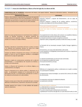 PROPUESTA EDUCATIVA MULTIGRADO.

SONORA

TERCER CICLO

BLOQUE V: Inicios de la Edad Moderna. México al final del siglo XX y los albores del XXI.
COMPETENCIAS QUE SE FAVORECEN: Comprensión del tiempo y del espacio histórico. Manejo de información histórica. Formación de una
conciencia histórica para la convivencia.
APRENDIZAJES ESPERADOS
CONTENIDOS
Ordena y ubica temporal y espacialmente los procesos de expansión Panorama del periodo
cultural y económica de los inicios de la Edad Moderna, los viajes de Ubicación temporal y espacial del Renacimiento y de los viajes de
exploración que permitieron el encuentro de Europa y América y los exploración.
principales acontecimientos en México de las últimas décadas.
Ubicación temporal y espacial de los cambios políticos, económicos,
sociales y tecnológicos de las últimas décadas en México.
Temas para comprender el periodo
¿Por qué Europa se convierte en un continente importante?
¿Cómo han vivido las familias mexicanas los cambios de las últimas
décadas?

Explica las causas que favorecieron el crecimiento de las ciudades en
Europa. La situación económica, la apertura comercial, las
consecuencias de la expansión urbana, la desigualdad y protestas
sociales en el campo y la ciudad en México.

Identifica y describe las características del arte, la cultura, la ciencia
y la influencia del humanismo durante los inicios de la Edad
Moderna, la formación de las monarquías europeas
Compara las distintas concepciones del universo y el mundo para
explicar la forma en que los adelantos científicos y tecnológicos
favorecieron los viajes de exploración.

Reconoce y explica las consecuencias económicas de la caída de
Constantinopla y la trascendencia del encuentro de América y
Europa y sus consecuencias.

El resurgimiento de la vida urbana y del comercio: Las repúblicas italianas y
el florecimiento del comercio de Europa con Oriente.
La situación económica en el país y la apertura comercial.
Expansión urbana, desigualdad y protestas sociales del campo y la ciudad.

La formación de las monarquías europeas: España, Portugal, Inglaterra y
Francia.
El humanismo, una nueva visión del hombre y del mundo.
El arte inspirado en la Antigüedad, florecimiento de la ciencia e importancia
de la investigación.

La caída de Constantinopla y el cierre de rutas comerciales.
Las concepciones europeas del mundo.
El encuentro de América y Europa.
La reforma religiosa.

Analiza la influencia del humanismo en la reforma religiosa y su
cuestionamiento a los dogmas.
Valora la importancia de la reforma política, la alternancia en el
poder, la participación ciudadana en la construcción de la vida
democrática del país y la transformación acelerada de la ciencia y
los medios de comunicación en la vida cotidiana.

Propone acciones para el desarrollo sustentable del país y reconoce
diferentes manifestaciones y expresiones culturales de la sociedad.
Investiga aspectos de la cultura y la vida cotidiana del pasado y
valora su importancia.

Reformas en la organización política, la alternancia en el poder y cambios
en la participación ciudadana.
El impacto de las nuevas tecnologías: Los avances de la ciencia y los medios
de comunicación.

El compromiso social para el cuidado del ambiente.
Las expresiones culturales

Temas para analizar y reflexionar
La solidaridad de los mexicanos ante situaciones de desastre.
Los retos de la niñez mexicana.
El uso de la imprenta para la difusión del conocimiento.
La globalización económica del siglo XVI y la nueva idea del mundo y la vida.

74

 