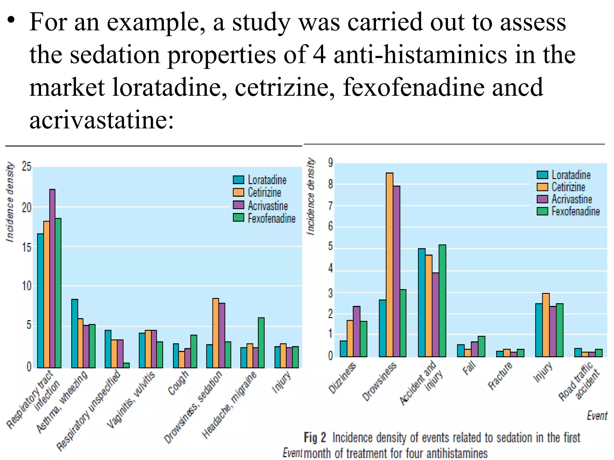 • For an example, a study was carried out to assess
the sedation properties of 4 anti-histaminics in the
market loratadine, cetrizine, fexofenadine ancd
acrivastatine:
10
 
