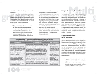 104
Propuesta Educativa
Multigrado 2005
Textos o ensayos y dibujos hechos por los niños a partir de un tema
(tanto en el cuaderno, como en las hojas y el libro de texto)
¿Qué evaluar? ¿Cómo evaluar? ¿Para qué evaluar?
a) Contenido:
¿Qué saben los niños respecto a
un tema o contenido determinado?
¿Qué tanto se apropiaron del tema,
así como qué tan claro y completo
resultó el tema de estudio?
¿Responde al propósito de la
actividad, tiene lógica, coherencia y
secuencia en las ideas?
b) Forma:
Que el texto sea claro, sencillo,
limpio y ordenado, el uso de
párrafos, la separación correcta
de las palabras, la variedad
de términos que utilizan para
comunicarse, el empleo de signos
de puntuación, etcétera
a) Intercambiando las producciones de los niños y que
entre ellos se hagan sugerencias con orientación del
docente o del libro de texto para mejorar el escrito:
“Intercambia tu libro con tu compañero, entérate
de lo que escribió y, si tienes dudas, pídele que te
explique. Comenta tus respuestas con el grupo y tu
maestro”, libro de texto Español, tercer grado, p. 36
b) Presentando un texto a nivel grupal y entre el
docente y alumnos revisar y comentar sobre su
forma y el contenido, así como las sugerencias para
mejorarlo
c) Que los niños revisen su texto y reﬂexionen acerca
de lo que les hace falta para mejorar su escrito con
base en una guía de revisión de textos que el docente
dio a los alumnos. (Ver las últimas hojas del libro de
texto para el niño de Español quinto y sexto grados)
Para identiﬁcar
logros y diﬁcultades
con la intención de
profundizar acerca de
los contenidos difíciles
de apropiar; asimismo,
diseñar diversas
estrategias que
permitan avanzar a
nuevos conocimientos
Para contar con
insumos que
permitan planear las
siguientes actividades,
partiendo de lo
que los alumnos ya
conocen y dominan
Carpetas de trabajo
de los alumnos
Algunos docentes cuentan con las carpetas de
los alumnos; sin embargo, no hay mucha clari-
dad en cuanto a su utilidad y uso pedagógico,
pues en la mayoría de los casos se observa
que las carpetas sirven para almacenar los
trabajos de los alumnos sin manejar un cri-
terio especíﬁco para su integración y suelen
utilizarse en junta con padres de familia, sobre
todo como un soporte de la caliﬁcación asig-
nada al alumno.31
30
SEP, Libro para el maestro de Historia, cuarto grado,
p. 96.
31
“Así,cuando viene un padre de familia y me pregunta
que por qué sacó baja caliﬁcación, pues yo le muestro
la carpeta y le digo:‘pues ya ve, casi no trabajó’.”
la revisión y caliﬁcación de ejercicios de los
cuadernos?
Por lo anterior, es necesario tener en cuen-
ta que si bien los cuadernos no reﬂejan todo
lo que acontece en el aula, resultan ser un ins-
trumento que sirve al docente para valorar
sus prácticas y los aprendizajes de los niños.
Para su uso se sugiere lo siguiente:
a) Proponer actividades breves que pongan
en juego diferentes habilidades de los
niños, como comparar, diferenciar, analizar,
contrastar, calcular y estimar, a la vez
que constituyan experiencias valiosas e
interesantes que los lleven a poner en
práctica sus aprendizajes, de tal forma que
permitan al docente evaluar de manera
más detallada el contenido estudiado
y los procesos empleados por el alumno.
b) Identiﬁcar la actividad o las actividades en
las que hubo mayor diﬁcultad y socializar
las respuestas con el ciclo, grado o grupo
(según la profundidad y complejidad del
tema en revisión), para que los alumnos
analicen las estrategias empleadas, así como
los resultados obtenidos.
c) Tener claro que no todo tiene por
qué estar caliﬁcado por el docente, sino
que los alumnos pueden intercambiar sus
cuadernos y analizar a nivel grupal los
diferentes ejercicios.
Las producciones de los niños
Un recurso para evaluar el aprendizaje de los
alumnos es la escritura de textos, porque “al
elaborar un texto,el alumno se enfrenta al reto
de recordar, clasiﬁcar, relacionar y sintetizar la
información acerca de un hecho, contenido o
tema, para producir una explicación coheren-
te, es decir, permite valorar conocimientos y
habilidades al mismo tiempo”.30
Por tal motivo,
se sugiere que se diversiﬁquen los textos ela-
borados por los niños: esquemas, cuadros
sinópticos, mapas conceptuales, narraciones,
ensayos y dibujos.
 