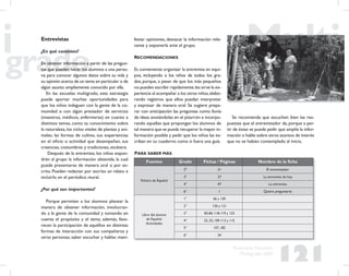 121
Propuesta Educativa
Multigrado 2005
Entrevistas
¿En qué consisten?
En obtener información a partir de las pregun-
tas que pueden hacer los alumnos a una perso-
na para conocer algunos datos sobre su vida y
su opinión acerca de un tema en particular o de
algún asunto ampliamente conocido por ella.
En las escuelas multigrado, esta estrategia
puede aportar muchas oportunidades para
que los niños indaguen con la gente de la co-
munidad o con algún prestador de servicios
(maestros, médicos, enfermeras) en cuanto a
distintos temas, como su conocimiento sobre
la naturaleza,los ciclos vitales de plantas y ani-
males, las formas de cultivo, sus experiencias
en el oﬁcio o actividad que desempeñan, sus
creencias, costumbres y tradiciones, etcétera.
Después de la entrevista, los niños expon-
drán al grupo la información obtenida, la cual
puede presentarse de manera oral o por es-
crito. Pueden redactar por escrito un relato e
incluirlo en el periódico mural.
¿Por qué son importantes?
Porque permiten a los alumnos planear la
manera de obtener información, involucran-
do a la gente de la comunidad y tomando en
cuenta el propósito y el tema; además, favo-
recen la participación de aquéllos en distintas
formas de interacción con sus compañeros y
otras personas; saber escuchar y hablar, mani-
festar opiniones, destacar la información rele-
vante y exponerla ante el grupo.
RECOMENDACIONES
Es conveniente organizar la entrevista en equi-
pos, incluyendo a los niños de todos los gra-
dos, porque, a pesar de que los más pequeños
no pueden escribir rápidamente,les sirve la ex-
periencia al acompañar a los otros niños,elabo-
rando registros que ellos puedan interpretar
y expresar de manera oral. Se sugiere prepa-
rar con anticipación las preguntas como lluvia
de ideas anotándolas en el pizarrón e incorpo-
rando aquellas que propongan los alumnos de
tal manera que se pueda recuperar la mayor in-
formación posible y pedir que los niños las es-
criban en su cuaderno como si fuera una guía.
Se recomienda que escuchen bien las res-
puestas que el entrevistador da, porque a par-
tir de éstas se puede pedir que amplíe la infor-
mación o hable sobre otros asuntos de interés
que no se habían contemplado al inicio.
PARA SABER MÁS
Fuentes Grado Fichas / Páginas Nombre de la ﬁcha
Fichero de Español
2º 31 El entrevistador
3° 27 La entrevista de hoy
4° 47 La entrevista
6° 1 Quiero preguntarte
Libro del alumno
de Español.
Actividades
1° 66 y 150
2° 120 y 121
3° 83-84, 118-119 y 123
4° 52, 53, 109-113 y 115
5° 157, 182
6° 54
 