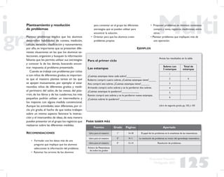 125
Propuesta Educativa
Multigrado 2005
Planteamiento y resolución
de problemas
Plantear problemas implica que los alumnos
desarrollen habilidades de conteo, medición,
cálculo,seriación,clasiﬁcación y razonamiento;
por ello, es importante que se presenten dife-
rentes situaciones en las que los alumnos se-
leccionen, organicen y busquen la información
faltante que les permita utilizar sus estrategias
y conocer la de los demás, buscando encon-
trar respuesta al problema presentado.
Cuando se trabaje con problemas por ciclos
o con niños de diferentes grados,es importan-
te que el maestro plantee tareas en las que
se apoyen mutuamente, por ejemplo: al estar
reunidos niños de diferentes grados y medir
el perímetro del salón, de las mesas, del piza-
rrón, de los libros y de los cuadernos, los más
pequeños podrán utilizar un intermediario y
los mayores con alguna medida convencional.
Aunque las actividades sean diferentes, por ci-
clo y/o grado, el hecho de que todos trabajen
sobre un mismo aspecto favorece la interac-
ción y el intercambio de ideas, de esta manera
pueden presentar en el grupo los registros que
realizaron sobre las diferentes medidas.
RECOMENDACIONES
• Formular con los datos más de una
pregunta que implique que los alumnos
seleccionen la información del problema.
• Retomar los errores de los alumnos
para comentar en el grupo las diferentes
estrategias que se pueden utilizar para
encontrar la solución.
• Orientar para que los alumnos creen
problemas propios.
• Proponer problemas en distintos contextos:
compra y venta, registros, mediciones, entre
otros.
• Plantear problemas que impliquen más de
una operación.
Para el primer ciclo
Las estampas
¿Cuántas estampas tiene cada sobre?__________
Roberto compró cuatro sobres. ¿Cuántas estampas tiene?_____
Ana compró seis sobres. ¿Cuántas estampas tiene?______
Armando compró ocho sobres y se le perdieron dos sobres.
¿Cuántas estampas le quedaron?____________
Ramón compró seis sobres y se le perdieron nueve estampas.
¿Cuántos sobres le quedaron? ______________
Anota los resultados en la tabla
Sobres con
3 estampas
Total de
estampas
1
2 6
3
4
5
6
Libro de segundo grado, pp. 102 y 103
Fuentes Grado Páginas Apartado
Libro para el maestro 1° 14-18 El papel de los problemas en la enseñanza de las matemáticas.
Libro para el maestro 3° 9-11 La resolución de problemas es motor del aprendizaje matemático.
Libro para el maestro 5° 12-14 Resolución de problemas.
Fichero de Matemáticas
de todos los grados
PARA SABER MÁS
EJEMPLOS
 