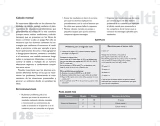128
Propuesta Educativa
Multigrado 2005
Cálculo mental
Es importante desarrollar en los alumnos ha-
bilidades de cálculo mental mediante el plan-
teamiento de situaciones problemáticas que
generalmente se utilizan en la vida cotidiana
(compra venta, realizar mediciones y calcular
tiempos), que se presentan en los libros de
texto o al llevar a cabo un juego. Para ello es
necesario que los alumnos comenten las es-
trategias que realizaron al encontrar el resul-
tado o acercarse a éste, por ejemplo: si para
hacer operaciones de suma o resta agruparon
o desagruparon decenas, centenas o unidades,
si al encontrar una medida estimaron longi-
tudes o compararon distancias, y si para en-
contrar el doble o múltiplo de un número
efectuaron repartos o conformaron conjun-
tos, entre otros.
Resulta importante que los alumnos pre-
senten diferentes formas en las que se resol-
vieron los problemas, favoreciendo el razo-
namiento de las situaciones presentadas, y
generar un ambiente donde se socializan las
ideas.
RECOMENDACIONES
• Al plantear problemas, pida a los
alumnos que traten de encontrar el
resultado, realizando cálculos mentales
y mencionando sus estimaciones, las
cuales se anotarán en el pizarrón o en el
cuaderno para ser conocidas en el grupo.
• Anotar los resultados sin decir el correcto
para que los alumnos expliquen los
procedimientos, con lo cual se favorece que
los niños sean quienes hallen la respuesta.
• Plantear cálculos mentales en parejas o
pequeños equipos para que los alumnos
compartan algunas estrategias.
• Organizar con los alumnos que dos veces
por semana alguno de ellos elabore
problemas en su cuaderno que impliquen
el cálculo mental, para presentarlos a
los compañeros de tal manera que se
conozcan las estrategias aplicables para
resolverlos.
EJEMPLOS
Problema para el segundo ciclo
1. Si estoy en la página 103, ¿cuántos números regreso
para llegar a la página 97?
Estrategias de algunos niños:
María: conté del 93 hasta llegar al 103 y me faltaban seis.
Luis: con mis dedos me regresé del 103, 102, 101, 100, 99,
98, 97 y conté seis.
Ana: yo primero a 100 le quité 97 y me quedaron tres,
luego le sumé los otros tres y llegué a seis.
Otros problemas para plantear
2. ¿Cuántas monedas de $5.00 hay en $ 40.00?
3. ¿Cuántos medios kilos hay en cuatro kilos de tortillas?
4. Reparte 40 crayolas entre ocho niños, ¿cuántas le tocan
a cada uno?
5. Si un cuadrado tiene 49 cm de perímetro, ¿cuánto mide
cada lado?
Ejercicios para el tercer ciclo
5 entre 2 =
Rodrigo: hice la división y me quedó 2
Juan: repartí 5 entre dos y le toca de 2.5
Rosa: formé grupos de dos y dos y como me sobraba
uno, lo dividí a la mitad y tengo dos y medio.
Luz: la mitad de cinco son dos y medio
37 entre 2 =
10 entre 4 =
30 entre 4 =
17 entre 5 =
Cada vez que el alumno realice un ejercicio deberá
indicársele que compare el procedimiento que siguió
con el de sus compañeros
Fuentes Grado Fichas Nombre de la ﬁcha
Fichero de Matemáticas
3° 38 Al tanteo
5° 12 Cálculo mental 1
5° 15 Cálculo mental 2
PARA SABER MÁS
 