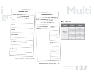 137
Propuesta Educativa
Multigrado 2005
Un tema interesante
Lee un texto informativo que te llame la atención.
Escoge el tema que más te interese y escribe una
ﬁcha acerca de ese tema.
Lee la ﬁcha a tus compañeros.
Haz un dibujo relacionado
con el tema que más te gustó.
El tema que me
gustó fue
______________
______________
Me gustó porque
______________
______________
Lo que no entendí
fue
______________
______________
Me gustaría saber
______________
______________
______________
¿Qué sabes de mí?
Busca en libros y revistas información referente
a un animal que te interese.
Escribe lo que investigaste:
Se llama:
____________________________________
Vive en:
____________________________________
Nace de:
____________________________________
Cuando nace es:
____________________________________
____________________________________
Los cambios que tiene al crecer son:
____________________________________
____________________________________
Se alimenta de:
____________________________________
____________________________________
Fuentes Grado Páginas
Libros para
el maestro
de Ciencias
Naturales:
1° 25 y 59
3° 21
4° 25
5° 26
6° 26
PARA SABER MÁS
ESPAÑOL.ACTIVIDADES, SEGUNDO GRADO, P. 97
ESPAÑOL.ACTIVIDADES, SEGUNDO GRADO, P. 134.
 