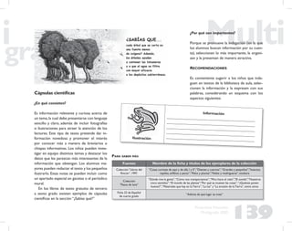 139
Propuesta Educativa
Multigrado 2005
Cápsulas cientíﬁcas
¿En qué consisten?
Es información relevante y curiosa acerca de
un tema,la cual debe presentarse con lenguaje
sencillo y claro, además de incluir fotografías
o ilustraciones para atraer la atención de los
lectores. Este tipo de texto pretende dar in-
formación novedosa y promover el interés
por conocer más a manera de breviarios o
chispas informativas. Los niños pueden inves-
tigar en equipo distintos temas y destacar los
datos que les parezcan más interesantes de la
información que obtengan. Los alumnos ma-
yores pueden redactar el texto y los pequeños
ilustrarlo. Estas notas se pueden incluir como
un apartado especial en gacetas o el periódico
mural.
En los libros de texto gratuito de tercero
a sexto grado existen ejemplos de cápsulas
cientíﬁcas en la sección “¿Sabías qué?”
¿Por qué son importantes?
Porque se promueve la indagación (en la que
los alumnos buscan información por su cuen-
ta), seleccionan lo más importante, la organi-
zan y la presentan de manera atractiva.
RECOMENDACIONES
Es conveniente sugerir a los niños que inda-
guen en textos de la biblioteca de aula, selec-
cionen la información y la expresen con sus
palabras, considerando un esquema con los
aspectos siguientes:
Información
_______________________________________________
_______________________________________________
_______________________________________________
_______________________________________________
_______________________________________________
Ilustración
Fuentes Nombre de la ﬁcha y títulos de los ejemplares de la colección
Colección “Libros del
Rincón”, 1997.
“Cosas curiosas de aquí y de allá, I y II”,“Dientes y cuernos”,“Grandes y pequeños”,”Insectos,
reptiles, anﬁbios y peces”,“Pelos y plumas”,”Nidos y madrigueras”, etcétera
Colección
”Pasos de luna”
“Dónde vive la gente”,“Cómo nos transportamos”,“Mira hacia el cielo”,”El sonido”,”Nuestros
cinco sentidos”,“El mundo de las plantas”,”Por qué se mueven las cosas”,“¿Quiénes ponen
huevos?”,“Materiales que hay en laTierra”,“La luz” y “La erosión de laTierra”, entre otros
Ficha 32 de Español
de cuarto grado
“Adivina de qué lugar se trata”
 