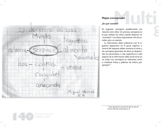 140
Propuesta Educativa
Multigrado 2005
Mapas conceptuales
¿En qué consiste?
En organizar conceptos estableciendo una
relación entre ellos. Un proceso semejante es
el que realizan los niños cuando elaboran un
“acordeón” con datos importantes a ﬁn de es-
tudiar para un examen.
La información debe ordenarse con la si-
guiente disposición: en la parte superior o
central del esquema deben anotarse el tema y
los conceptos generales; de éstos se despren-
den los particulares o más especíﬁcos y cada
aspecto de la información debe encerrarse en
un óvalo. Los conceptos se relacionan entre
sí mediante líneas y palabras de enlace, por
ejemplo:47
47
Este ejemplo fue extraído del Libro de texto de
Ciencias Naturales, quinto grado, p. 41.
 
