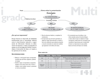 141
Propuesta Educativa
Multigrado 2005
¿Por qué son importantes?
Porque favorece el desarrollo de habilidades
fundamentales para el aprendizaje reﬂexivo,
como la discriminación, selección y organi-
zación de información relevante. La elabo-
ración de esquemas o mapas conceptuales en
equipo es una estrategia para facilitar el apren-
dizaje, el intercambio de ideas y el respeto a
las opiniones de los demás.
RECOMENDACIONES
• Elaborar a nivel grupal mapas conceptuales
sencillos que permitan organizar y planear
el trabajo.
• Diseñar mapas conceptuales en pequeños
equipos o por pares acerca de un tema a
trabajar o para analizar, resumir y presentar
un tema ya estudiado.
• Que los alumnos diseñen y completen lo
conducente.
• Es importante que de forma periódica se
elaboren mapas diversiﬁcando su diseño y
forma de utilización: para planear, presentar
y resumir, tomando en cuenta los modelos
que aparecen en los libros de texto.
• Es conveniente que el profesor y los
niños estudien juntos la lección, bloque
o tema sobre el que se realizará el mapa
conceptual y seleccionen los conceptos que
consideren importantes para comprender
el tema. Lo importante es que puedan
leerse en forma de frases con sentido.
Fuentes Grado Páginas / Fichas
LTG 5°
16, 53, 91, 125, 41,
114 y 147
Ejemplos (16, 53, 91 y 125); Estructura, pasos para elaborarlo y
ejemplo (41); Ejemplos para completar (114 y 147)
LTG 6° 12, 51 Utilidad y ejemplo (12); pasos para su elaboración (51)
Fichero de
Español
5° 11 “Piensa antes de escribir”
5° 30 “Organización enumerativa”
6° 7 “Organizadores gráﬁcos”
aire agua suelo
Si caminas
o viajas en bicicleta
No tirando
basura en los ríos, lagos o el mar
Si consumes productos
que no tengan envoltura
Palabras de enlace
Se ayuda a resolver
La contaminación
Cómo evitar la contaminaciónTítulo
ConceptoConcepto
 
