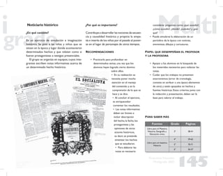 145
Propuesta Educativa
Multigrado 2005
Noticiario histórico
¿En qué consiste?
Es un ejercicio de simulación e imaginación
histórica. Se pide a las niñas y niños que se
sitúen en la época y lugar donde acontecieron
determinados hechos y que relaten como si
fueran protagonistas o testigos presenciales.
El grupo se organiza en equipos,cuyos inte-
grantes escriben notas informativas acerca de
un determinado hecho histórico.
¿Por qué es importante?
Contribuye a desarrollar las nociones de secuen-
cia y causalidad histórica y propicia la empa-
tía e interés de los niños por el pasado al poner-
se en el lugar de personajes de otros tiempos.
RECOMENDACIONES
• Practicarlo para profundizar en
determinados temas, una vez que los
alumnos hayan logrado cierto domino
sobre ellos.
• En su realización se
necesita poner mucha
atención en el manejo
del contenido y en la
comprensión de lo que se
hace y se dice.
• Al concluir el ejercicio,
es enriquecedor
comentar los resultados.
• Las notas informativas
deben ser breves e
incluir descripción
del hecho, la fecha, los
protagonistas y las
opiniones de otros
actores históricos,
es decir, se pretende
sintetizar los hechos
que se estudiaron.
• Para elaborar las
notas es necesario
considerar preguntas como: ¿qué sucedió?,
¿cómo sucedió?, ¿dónde?, ¿cuándo? y ¿por
qué?
• Puede simularse la elaboración de un
periódico de la época con noticias,
entrevistas, dibujos y caricaturas.
PAPEL QUE DESEMPEÑAN EL PROFESOR
Y LA PROFESORA
• Apoyar a los alumnos en la búsqueda de
los materiales necesarios para redactar las
notas.
• Cuidar que los trabajos no presenten
anacronismos (error de cronología,
consiste en atribuir a una época elementos
de otra) y estén apoyados en hechos y
fuentes históricas. Estos criterios, junto con
la redacción y presentación, deben ser la
base para valorar el trabajo.
Fuentes Grado Páginas
Libro para el Maestro,
Historia, Geografía y
Educación civica
3° 38-41
Libro para el maestro,
Historia
4° 59-62
5° 70-71
6° 56-57
PARA SABER MÁS
 