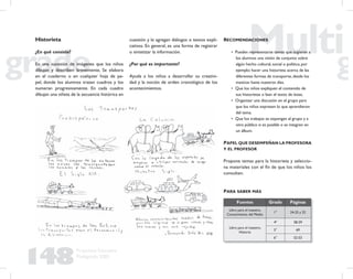 148
Propuesta Educativa
Multigrado 2005
Historieta
¿En qué consiste?
En una sucesión de imágenes que los niños
dibujan y describen brevemente, Se elabora
en el cuaderno o en cualquier hoja de pa-
pel, donde los alumnos trazan cuadros y los
numeran progresivamente. En cada cuadro
dibujan una viñeta de la secuencia histórica en
cuestión y le agregan diálogos o textos expli-
cativos. En general, es una forma de registrar
o sintetizar la información.
¿Por qué es importante?
Ayuda a los niños a desarrollar su creativi-
dad y la noción de orden cronológico de los
acontecimientos.
RECOMENDACIONES
• Pueden representarse temas que sugieran a
los alumnos una visión de conjunto sobre
algún hecho cultural, social o político, por
ejemplo: hacer una historieta acerca de las
diferentes formas de transporte, desde los
mexicas hasta nuestros días.
• Que los niños expliquen el contenido de
sus historietas o lean el texto de éstas.
• Organizar una discusión en el grupo para
que los niños expresen lo que aprendieron
del tema.
• Que los trabajos se expongan al grupo y a
otro público si es posible o se integren en
un álbum.
PAPEL QUE DESEMPEÑAN LA PROFESORA
Y EL PROFESOR
Propone temas para la historieta y seleccio-
na materiales con el ﬁn de que los niños los
consulten.
Fuentes Grado Páginas
Libro para el maestro,
Conocimiento del Medio
1° 24-25 y 32
Libro para el maestro,
Historia
4º 58-59
5° 69
6° 52-53
PARA SABER MÁS
 