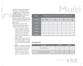 153
Propuesta Educativa
Multigrado 2005
apuntando con el brazo derecho hacia la
dirección por donde aparece el sol por
las mañanas: ése será el Este; el Norte se
identiﬁcará respecto a su frente; el brazo
izquierdo apuntará hacia el Oeste y el sur
se encontrará hacia su espalda.
b) Elaborar una sencilla brújula, imantando la
punta de una aguja y colocándola, sostenida
por un pedazo de unicel o corcho, en un
plato con agua.
c) Otra sugerencia consiste en realizar
ejercicios como el siguiente, tomando en
cuenta el mapa del recuadro anterior:
• Anotar en un mapa de la entidad los
nombres de algunos municipios y
ciudades previamente seleccionados
y colocar en el centro del mapa un
círculo de cartón, una moneda o
cualquier otro objeto que señale los
puntos cardinales.
• Imaginar que los alumnos están en el
centro del mapa y elegir el rumbo al
que tendrían que dirigirse si quisieran
ir a cada uno de los sitios señalados
en él.
• Registrar en un cuadro como el que
aparece a continuación las respuestas
para cada una de las opciones que
se presentan. Mover el círculo de
rumbos o rosas de los vientos a
un extremo del mapa e iniciar otro
ejercicio con esta nueva posición.
Fuentes Grado Páginas
Fichero de Matemáticas
2° 38
3° 1 y 7
Libros para el maestro de Geografía
3° 52
5° 56
PARA SABER MÁS
Lugar Dirección desde el centro del círculo que indica los rumbos
Municipios
N
Norte
NE
Noreste
E
Este
SE
Sureste
S
Sur
SO
Suroeste
O
Oeste
NO
Noroeste
Jerécuaro
Romita
San Felipe
Acámbaro
Pénjamo
 