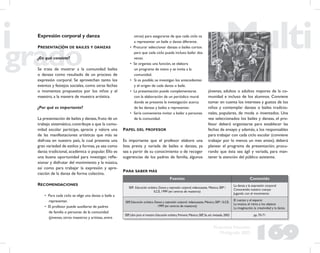 169
Propuesta Educativa
Multigrado 2005
Expresión corporal y danza
PRESENTACIÓN DE BAILES Y DANZAS
¿En qué consiste?
Se trata de mostrar a la comunidad bailes
o danzas como resultado de un proceso de
expresión corporal. Se aprovechan tanto los
eventos y festejos sociales, como otras fechas
o momentos propuestos por los niños y el
maestro, a la manera de muestra artística.
¿Por qué es importante?
La presentación de bailes y danzas,fruto de un
trabajo sistemático, contribuye a que la comu-
nidad escolar participe, aprecie y valore una
de las manifestaciones artísticas que más se
disfruta en nuestro país, la cual presenta una
gran variedad de estilos y formas,ya sea como
danza tradicional, académica o popular. Ello es
una buena oportunidad para investigar, reﬂe-
xionar y disfrutar del movimiento y la música,
así como para trabajar la expresión y apre-
ciación de la danza de forma colectiva.
RECOMENDACIONES
• Para cada ciclo se elige una danza o baile a
representar.
• El profesor puede auxiliarse de padres
de familia o personas de la comunidad
(jóvenes, otros maestros y artistas, entre
otros) para asegurarse de que cada ciclo va
a representar un baile o danza diferente.
• Procurar seleccionar danzas o bailes cortos
para que cada ciclo pueda incluso bailar dos
veces.
• Se organiza una función, se elabora
un programa de mano y se invita a la
comunidad.
• Si es posible, se investigan los antecedentes
y el origen de cada danza o baile.
• La presentación puede complementarse
con la elaboración de un periódico mural
donde se presente la investigación acerca
de las danzas y bailes a representar.
• Sería conveniente invitar a bailar a personas
de la comunidad.
PAPEL DEL PROFESOR
Es importante que el profesor elabore una
lista previa y variada de bailes o danzas, ya
sea a partir de su conocimiento o de recoger
sugerencias de los padres de familia, algunos
jóvenes, adultos o adultos mayores de la co-
munidad e incluso de los alumnos. Conviene
tomar en cuenta los intereses y gustos de los
niños y contemplar danzas o bailes tradicio-
nales, populares, de moda o inventados. Una
vez seleccionados los bailes y danzas, el pro-
fesor deberá organizarse para establecer las
fechas de ensayo y además, a los responsables
para trabajar con cada ciclo escolar (conviene
trabajar por lo menos un mes antes); deberá
planear el programa de presentación, procu-
rando que ésta sea ágil y variada, para man-
tener la atención del público asistente.
Fuentes Contenido
SEP. Educación artística. Danza y expresión corporal, videocasete, México, SEP /
ILCE, 1999 (en centros de maestros)
La danza y la expresión corporal
Conociendo nuestro cuerpo
Jugando con el movimiento
SEP, Educación artística. Danza y expresión corporal, videocasete, México, SEP / ILCE,
1999 (en centros de maestros)
El cuerpo y el espacio
La música, el ritmo y los objetos
La imaginación, la creatividad y la danza
SEP,Libro para el maestro Educación artística,Primaria,México,SEP,3a.ed.revisada,2002 pp. 70-71
PARA SABER MÁS
 