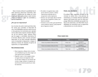 179
Propuesta Educativa
Multigrado 2005
Estos circuitos ofrecen la posibilidad de di-
señar ejercicios, seleccionar materiales y ﬁjar
objetivos y condiciones de trabajo, así como
establecen estaciones o bases, cuyas caracte-
rísticas consisten en variar las actividades y
usar los materiales.
¿Por qué son importantes?
Los circuitos de acción motriz permiten dise-
ñar tareas para contribuir al desarrollo de
una o más habilidades motrices a partir de uno
o más patrones de movimiento, por ejemplo:
correr, saltar, lanzar, esquivar, etcétera. Requie-
ren de los alumnos mayor esfuerzo físico
que los juegos o actividades alternativas. En
el terreno afectivo, estos circuitos permiten
desarrollar en los niños actitudes especíﬁcas,
como la tenacidad, la disposición a aceptar el
esfuerzo, la fuerza de voluntad, el espíritu de
superación y la responsabilidad.
RECOMENDACIONES
• Hacer esquemas y dibujos de los circuitos
con la ﬁnalidad de que los niños tengan una
visión general de las actividades.
• Organizar cuatro o cinco equipos mixtos
con igual número de integrantes. Cada
uno de éstos trabajará en una estación del
circuito y luego cambiará a la siguiente; de
esta forma, los alumnos pasarán por todas
las estaciones.
• Al cambiar a la siguiente base, cuidar
que los alumnos caminen y realicen
respiraciones profundas para su
recuperación cardio-respiratoria.
• Destacar que cada equipo deje el material
listo para que el siguiente lo utilice y sea
ﬂuida la actividad.
• Comentar con los niños: ¿qué aprendimos?,
¿cómo podemos mejorar?, ¿qué proponen
para el siguiente circuito?
PAPEL DEL PROFESOR
El profesor debe asegurarse de que en los
circuitos se utilicen dos o más patrones de
movimiento y se manejen diversos materiales;
además, dará pautas para que los niños pro-
pongan diferentes actividades que puedan rea-
lizar en las estaciones, y así desarrollar las po-
sibilidades de movimiento que se exploraron
y descubrieron en el ciclo anterior.
Fuente Ciclo Actividad
Fichero de actividades de Educación Física Primer ciclo
Actividad 21
Explorando con mi cuerpo
Fichero de actividades de Educación Física Segundo ciclo
Actividad 21
Mi cuerpo en movimiento
Fichero de actividades de Educación Física Tercer ciclo
Actividad 20
¡El control del material!
PARA SABER MÁS
 