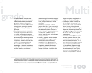 199
Propuesta Educativa
Multigrado 2005
durante la primaria y conocer los requisitos
y tareas especíﬁcas que se pueden solicitar
a cada ciclo, para avanzar en el nivel de
aprendizaje.51
Sin embargo, en ocasiones quedaron
columnas vacías por el grado de diﬁcultad o
facilidad que representaba algún contenido
para determinado ciclo, en cuyo caso se
procuró incorporar sugerencias alternativas
de trabajo. Una posibilidad es que los
alumnos desarrollen otros contenidos que
requieran consolidar.
3. Inclusión de contenidos. Para que existiera
continuidad de los temas que revisarían
los tres ciclos –particularmente en la
escuela unitaria– en algunas ocasiones
se incluyeron contenidos que, aunque el
programa no los plantea, se consideró
posible su trabajo con los alumnos. Por
ejemplo: en Geografía se incorporó, en el
primer ciclo, el tema de la luna, a ﬁn de
trabajar con el conjunto del grupo.
4. El contenido de un grado se extendió al
del ciclo. Cuando los contenidos eran
exclusivos de un grado escolar del ciclo,
se optó porque dicho contenido se
extendiera al ciclo completo, con algunos
ajustes a ﬁn de resultar pertinentes para
ambos grados. En general son contenidos
del segundo grado del ciclo (segundo,
cuarto y sexto).
5. Supresión de contenidos.52
Dicha supresión
se realizó en algunos casos para evitar
repetición de contenidos abordados en
dos o más asignaturas, mientras que en
otros se consideró complejo el contenido
propuesto (por ejemplo la molécula).
Por ello se plantea no abordarlo ante
las limitaciones reales de tiempo de las
escuelas multigrado; en otros casos, el
temario era muy detallado y se hizo una
selección de aspectos básicos (Historia).
51
Unadelasdiﬁcultadescuandolosmaestrosabordanuncontenidocomúnconelgrupomultigradoeslafaltadediferenciación
de actividades que permita responder a las necesidades y posibilidades de los alumnos; por ejemplo, cuando solicitan a los
niños que escriban relatos e historias,no suelen plantear actividades que impliquen un reto diferente,según el grado o ciclo.
52
Cabe decir que en la propuesta se conserva aproximadamente 95% de los contenidos de los programas de estudio.
No obstante que los contenidos están
organizados por ciclos, en ciertos casos se
podría requerir una atención por grado:
apropiación del sistema de escritura,
determinados contenidos de Matemáticas
(como la noción de número), historia y
geografía de la entidad e Historia en el
tercer ciclo.
2. Continuidad y secuencia entre contenidos de
los tres ciclos. En general, las adecuaciones
curriculares de cada asignatura plantean
una secuencia y gradualidad entre los temas
de los tres ciclos; por ejemplo: en Español,
la escritura de diferentes tipos de texto
con requisitos especíﬁcos para cada nivel
o ciclo; en CN, los aparatos y sistemas
del cuerpo humano; en Matemáticas,
planteamiento y resolución de problemas,
etcétera. Dicha continuidad permite tener
una visión general de los contenidos
 