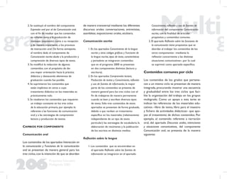 206
Propuesta Educativa
Multigrado 2005
2. Se sustituyó el nombre del componente
Expresión oral por el de Comunicación oral,
con el ﬁn de resaltar que los contenidos
se reﬁeren tanto a la producción de
mensajes (expresión) como a su recepción
y, de manera importante, a los procesos
de interacción oral. De forma semejante,
el nombre dado al componente de
Comunicación escrita alude a la producción y
comprensión de diversos tipos de texto.
3. Se modiﬁcó la redacción de algunos
contenidos, con el propósito de dar
una mayor orientación hacia la práctica
didáctica y destacando elementos de
graduación cuando fue posible.
4. Se suprimieron los contenidos que
están implícitos en otros o cuyo
tratamiento didáctico en los materiales es
prácticamente nulo.
5. Se resaltaron los contenidos que requieren
un trabajo constante en los tres ciclos
de la educación primaria, por ejemplo: lo
referente a las funciones de comunicación
oral y a las estrategias de comprensión
lectora y producción de textos.
CAMBIOS POR COMPONENTE
Comunicación oral
Los contenidos de los apartados Interacción en
la comunicación y Funciones de la comunicación
oral se presentan de manera general para los
tres ciclos,con la intención de que se aborden
de manera transversal mediante los diferentes
discursos orales: conversaciones, entrevistas,
asambleas, exposiciones orales, etcétera.
Comunicación escrita
1. En los apartados Conocimiento de la lengua
escrita y otros códigos gráﬁcos y Funciones de
la lengua escrita, tipos de texto, características
y portadores se integraron contenidos
que en el programa 2000 se presentan
en dos componentes distintos (lectura y
escritura).
2. En los apartados Comprensión lectora,
Producción de textos y Conocimiento, reﬂexión
y uso de fuentes de información, la mayor
parte de los contenidos se presenta de
manera general para los tres ciclos con el
ﬁn de trabajarse de manera permanente
cuando se leen y escriben diversos tipos
de texto. Sólo tres contenidos de estos
apartados se presentan de forma graduada,
debido a que reciben un tratamiento
especíﬁco en los materiales (relativamente
independiente de un tipo de texto
particular): las estrategias de vocabulario, la
elaboración de resúmenes y la publicación
de los escritos en distintos medios.
Reﬂexión sobre la lengua
1. Los contenidos que se encontraban en
el apartado Reﬂexión sobre las fuentes de
información se integraron en el apartado
Conocimiento, reﬂexión y uso de fuentes de
información del componente Comunicación
escrita, con la ﬁnalidad de articular
propósitos y contenidos comunes.
2. El apartado Reﬂexión sobre las funciones de
la comunicación tiene propósitos que se
abordan al trabajar los contenidos de los
otros componentes –mediante la
reﬂexión concerniente a las distintas
situaciones comunicativas–, por lo cual
se suprimió como apartado especíﬁco.
Contenidos comunes por ciclo
Los contenidos de los grados que pertene-
cen a un mismo ciclo se presentan de manera
integrada, procurando mostrar una secuencia
y gradualidad entre los tres ciclos que faci-
lite la organización del trabajo en los grupos
multigrado. Como un apoyo a esta tarea se
indican las referencias de los materiales edu-
cativos –libro de texto, libro para el maestro
y ﬁchero de actividades didácticas– que apo-
yan el tratamiento de dichos contenidos. Por
ejemplo, el contenido referente a narración
oral, del apartado Discursos orales, intenciones
y situaciones comunicativas, del componente
Comunicación oral, se presenta de la manera
siguiente:
 
